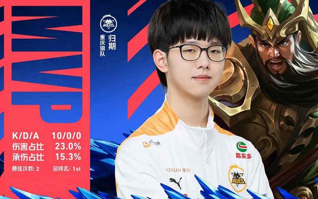 训练反馈与 训练反馈与