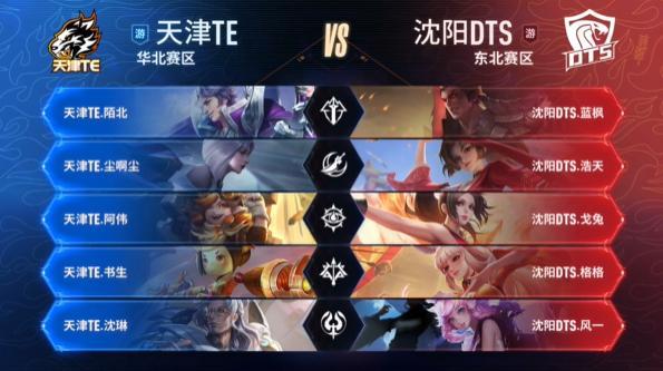 主题定位 主题定位